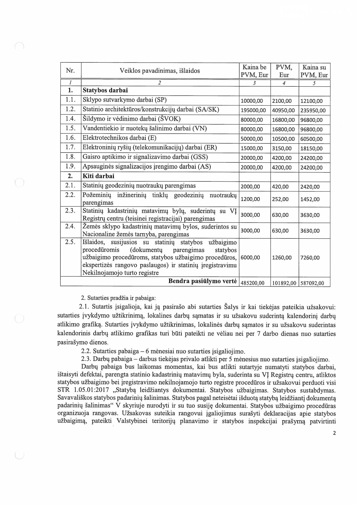 Tualetas už 587 tūkst. €? Pradinė kaina gali dar keistis – kyla klausimų dėl skaidrumo ir realių kaštų, nuotrauka-3