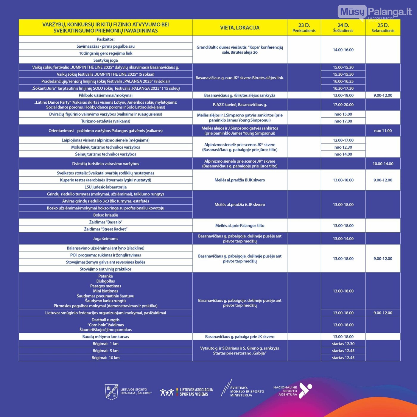 Gegužės 23-25 dienomis kurorte vyks festivalis „Sportas visiems“, nuotrauka-2