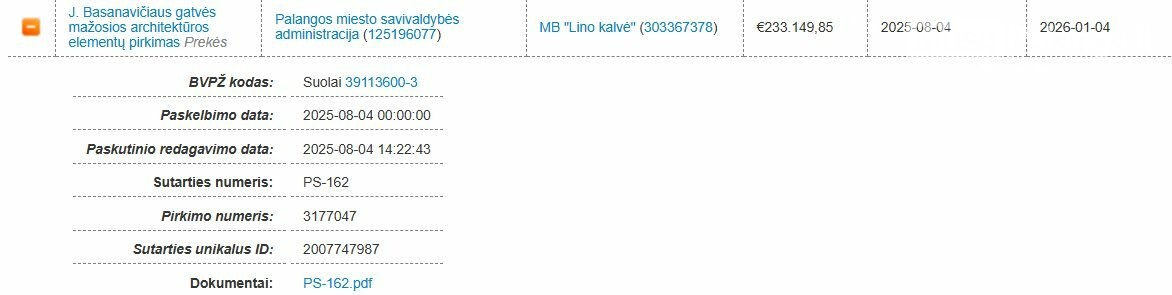 Palangoje – nauji triviečiai suolai ir vienviečiai krėslai Basanavičiaus gatvėje, nuotrauka-1